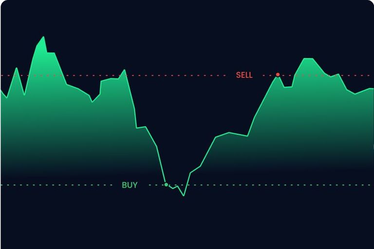 Stocks_RSI Indicator.jpg