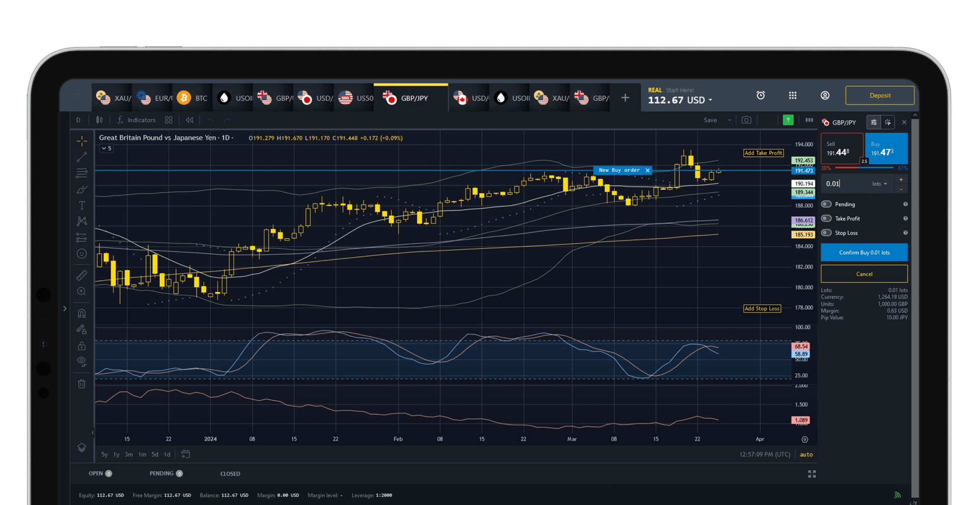 Connect the tops of candlesticks in a downward trend