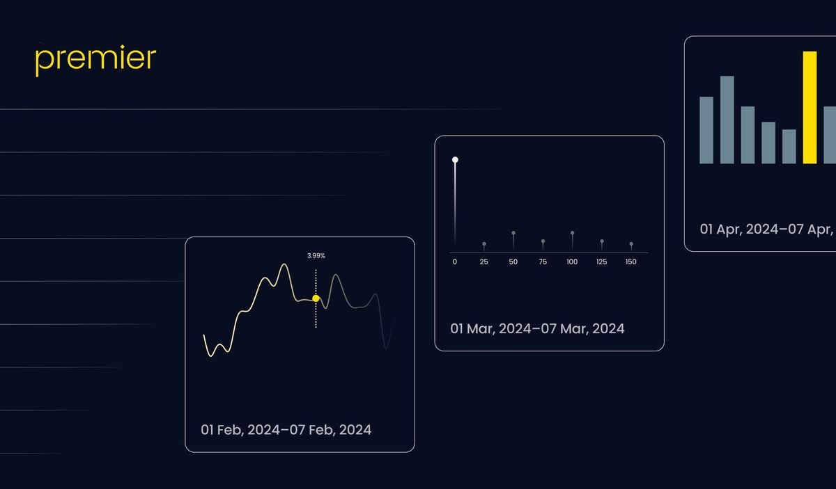 The weekly report for Mt8Pro Premier clients is more for offering a trading idea or tips, rather than trading signals.
