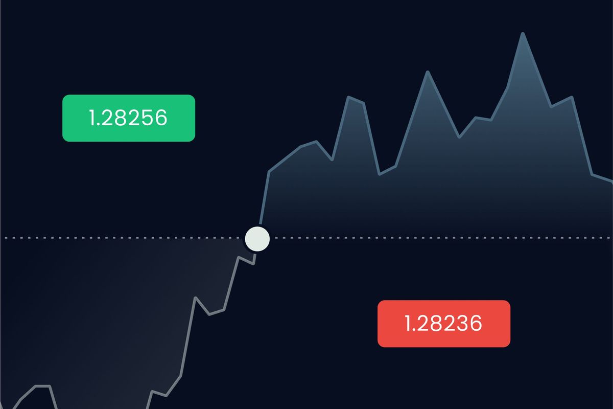 Mt8Pro-forex-spreads.jpg